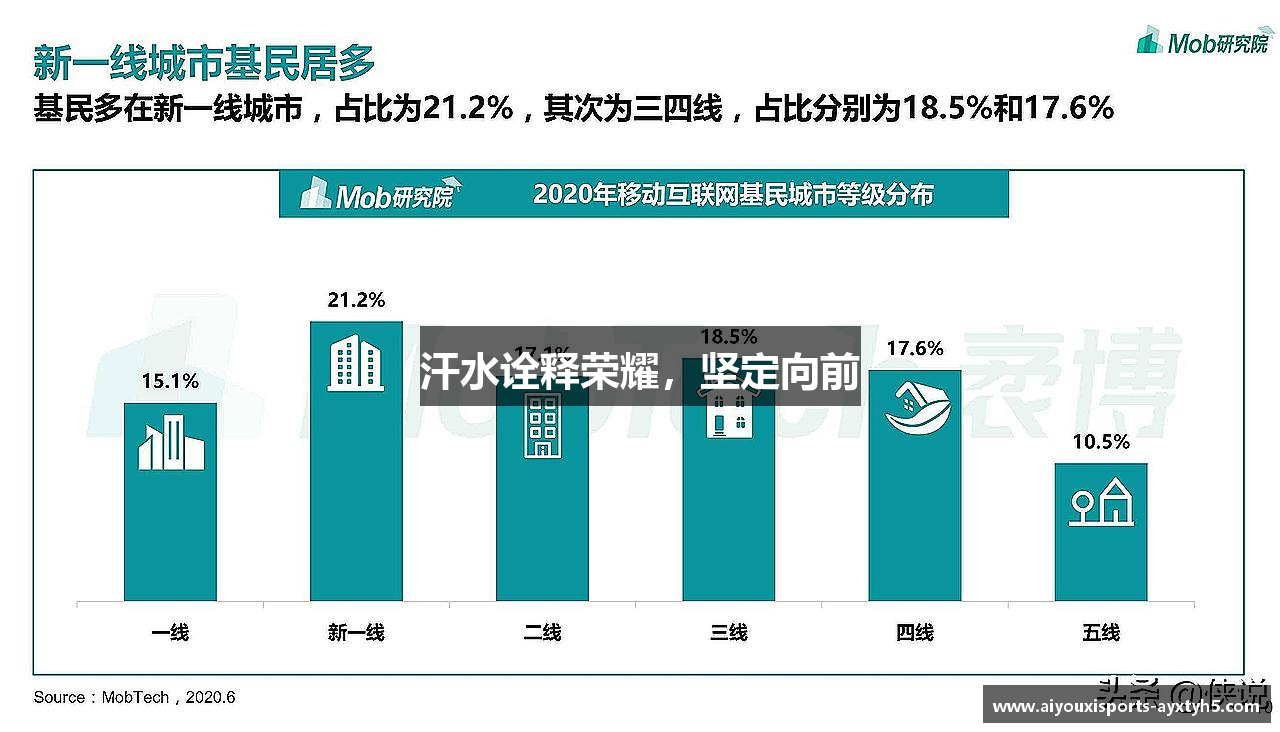 发现爱游戏